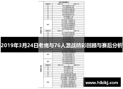2019年3月24日老鹰与76人激战精彩回顾与赛后分析
