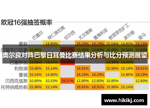 奥尔良对阵巴黎日耳曼比赛结果分析与比分预测展望